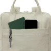 Besser als ein einfacher wandelbarer Rucksack